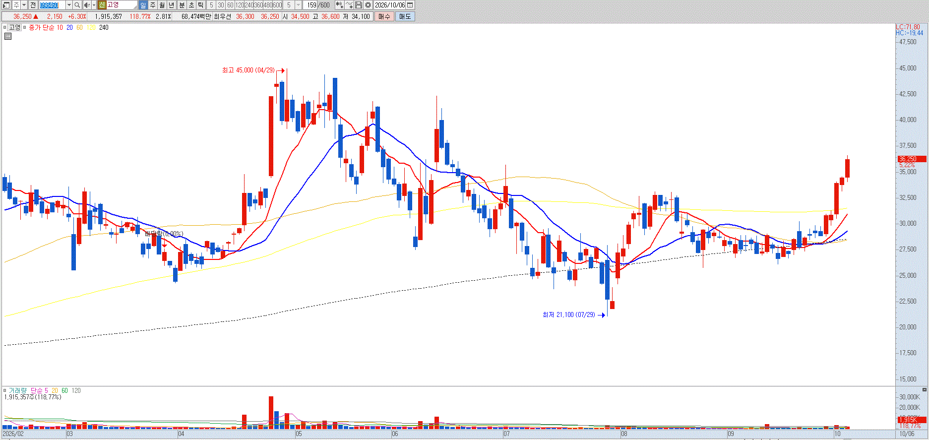 20261006_1_9bd32e09961303747453c1a382b444de.gif